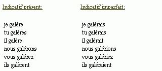 Conjugaison du verbe galérer .